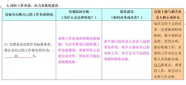 老鹰核心公开指责管理层  